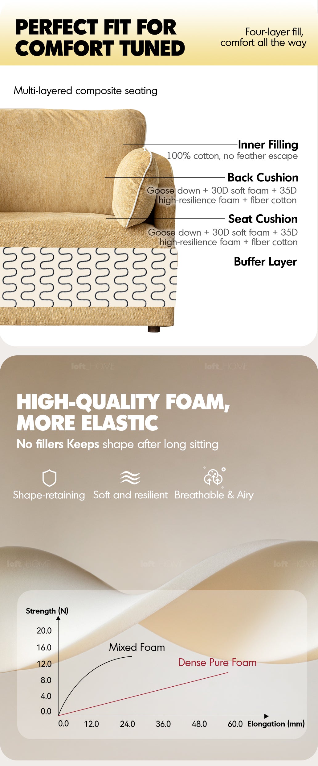 Cream Cotton Fabric 1 Seater Sofa FOLDING EAR Good to Know - 9