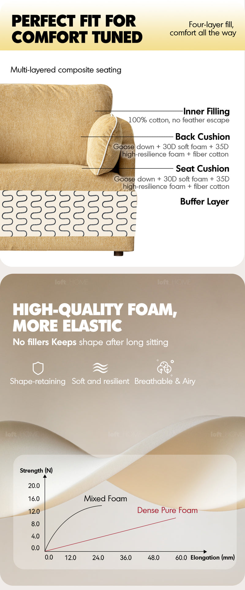 Cream Cotton Fabric 1 Seater Sofa FOLDING EAR Good to Know - 9
