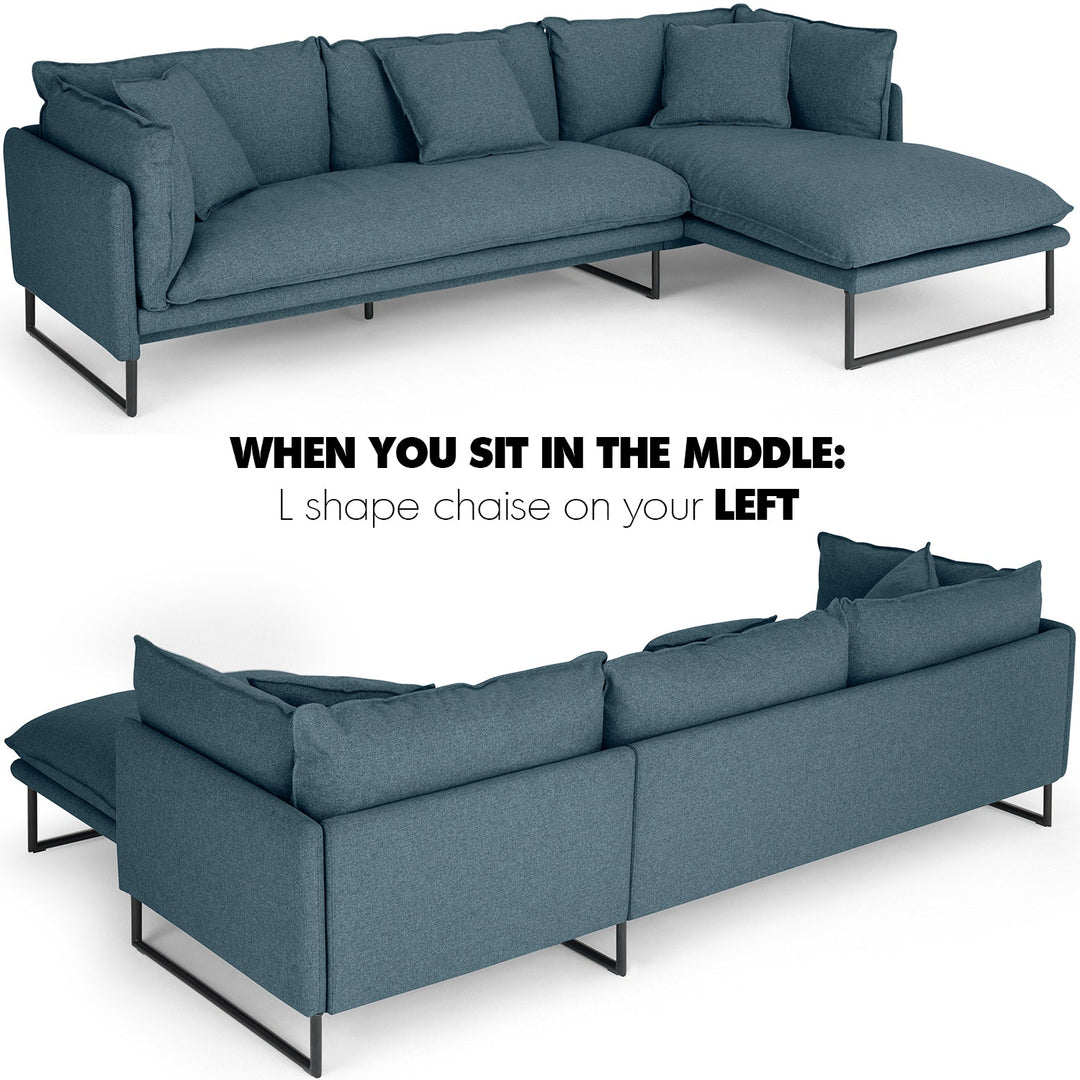 Modern Fabric L Shape Sofa MALINI 3+L Detail 3