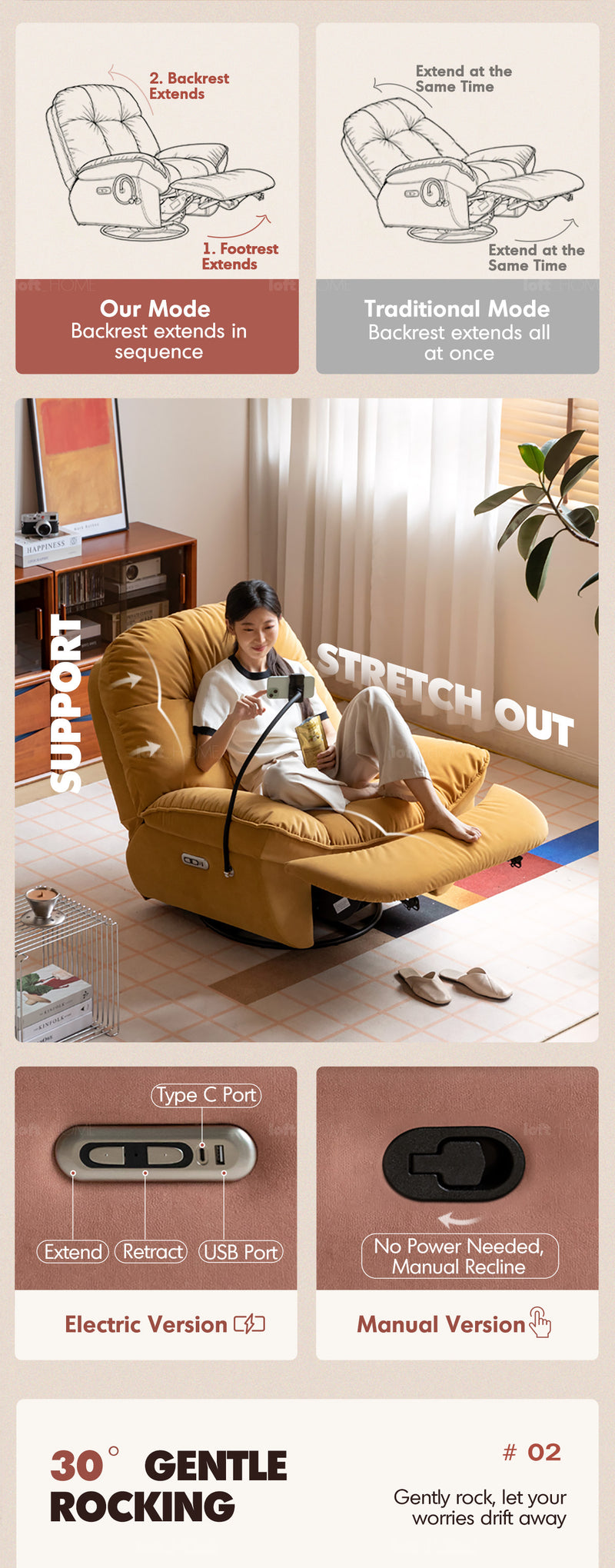 Cream Cat Scratch Resistant Fabric Electric Recliner 1 Seater Sofa With Phone Holder NESTA Good to Know - 3