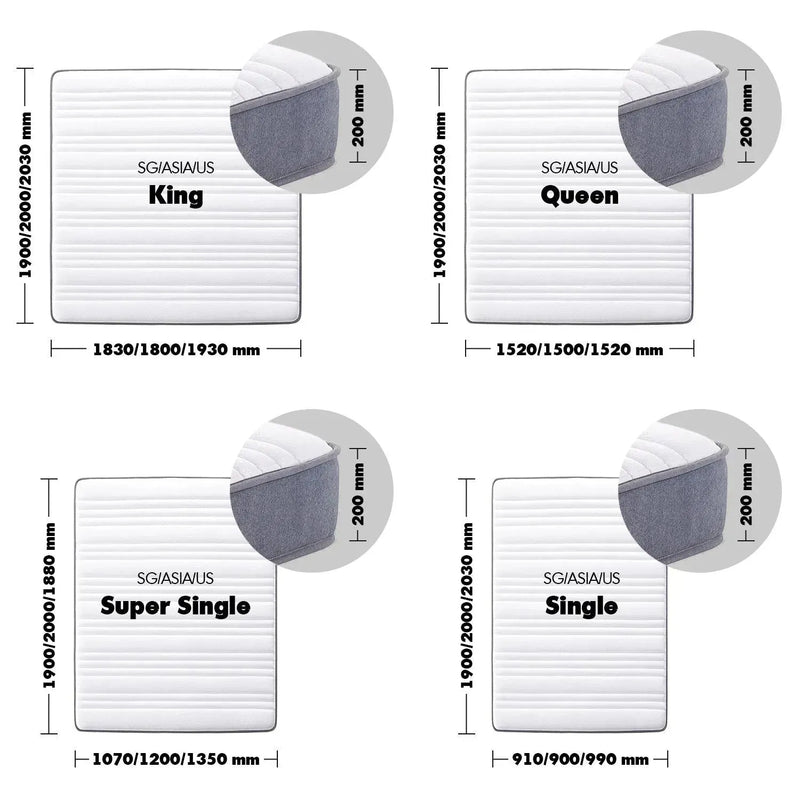 (Fast Delivery) 20cm Pocket Spring Mattress BAKER Size Chart