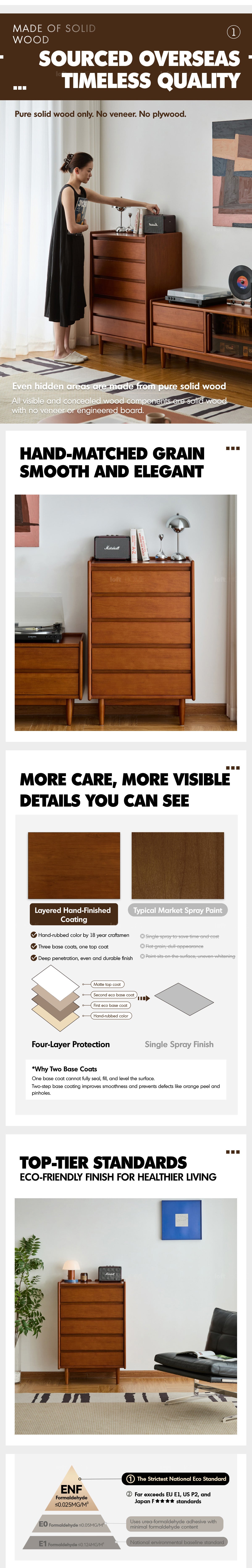 Bauhaus Boxwood Chest Of 5 Drawers VISTA More Details and Instruction_3