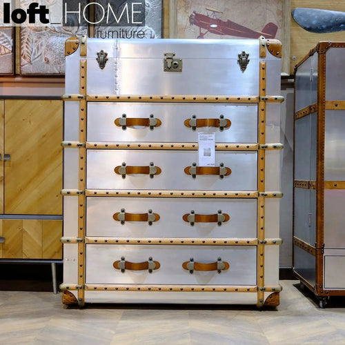 Industrial Aluminium Drawer Cabinet RICHARDS TRUNK Good to Know Preview-1