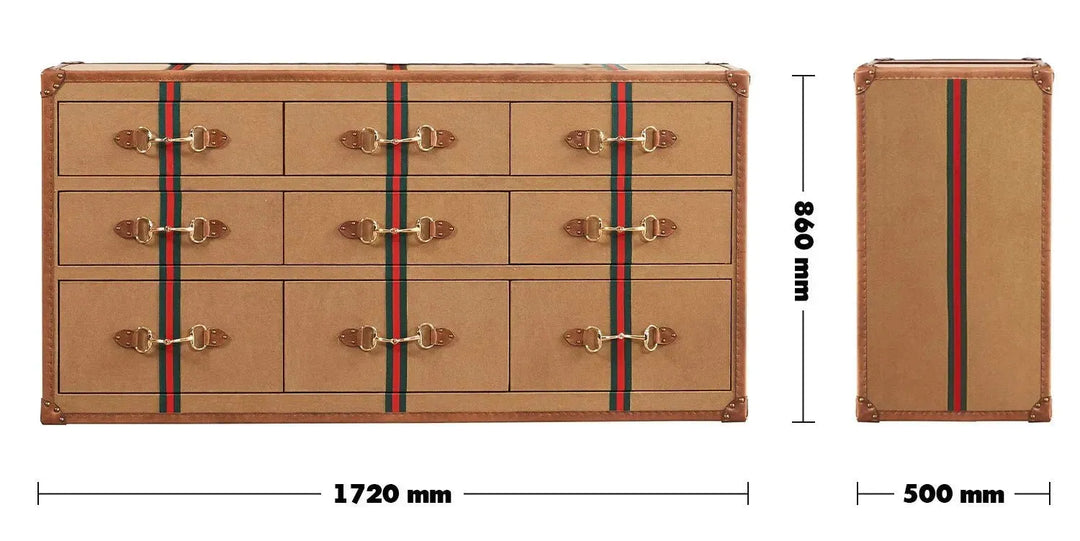Vintage canvas drawer cabinet guccio size charts.