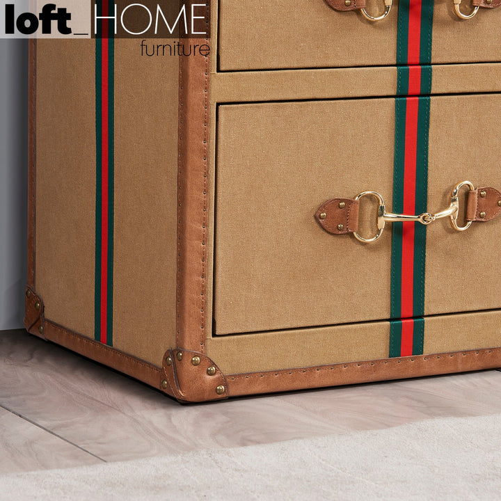 Industrial canvas drawer cabinet guccio with context.