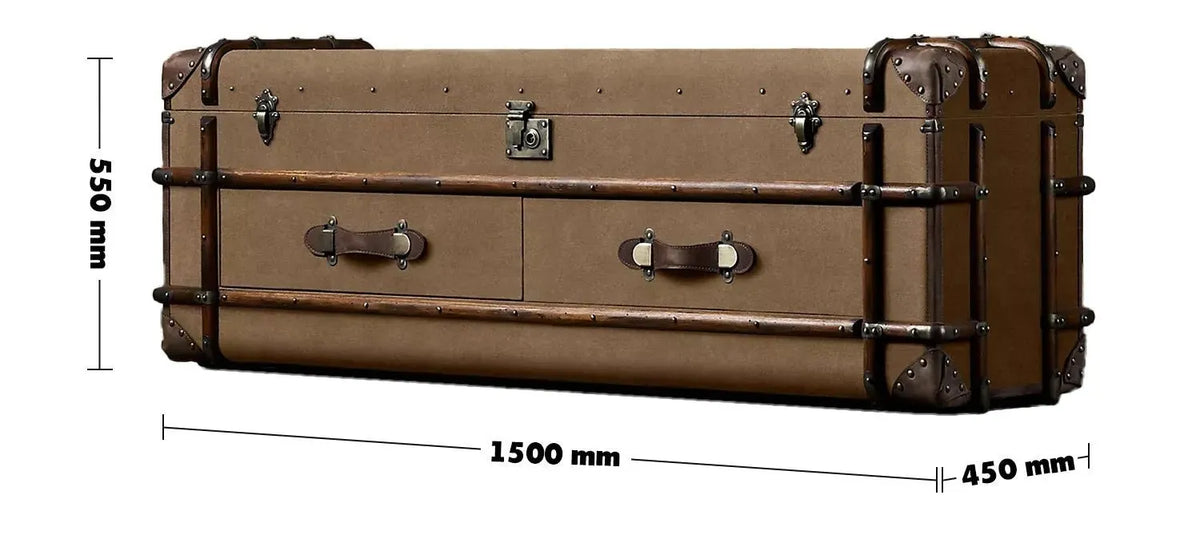 Vintage canvas tv console richards trunk size charts.