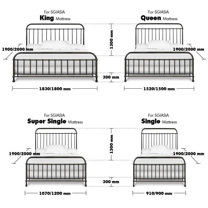 Industrial steel bed slimmetal size charts.