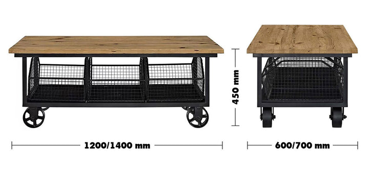 Industrial steel coffee table mysteel size charts.