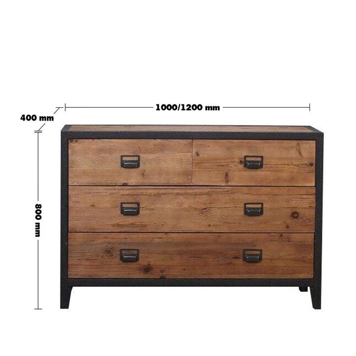 Industrial wood  drawer cabinet mysteel size charts.