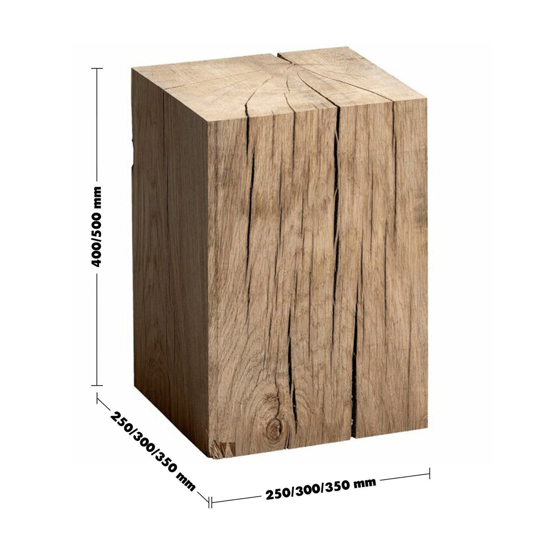 Industrial wood side table root size charts.