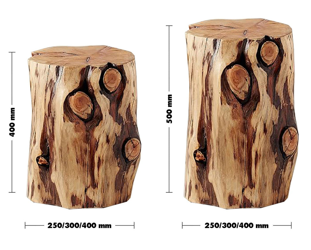 Industrial wood side table stump size charts.
