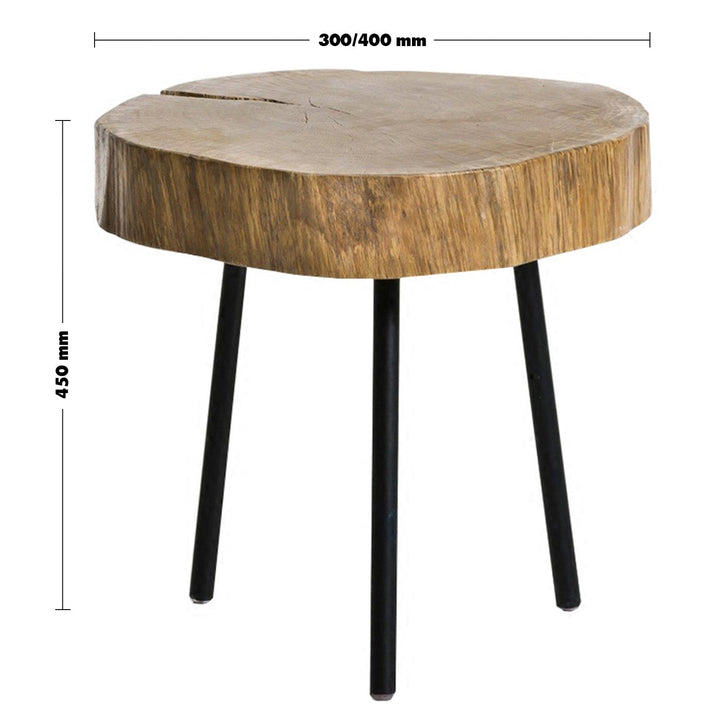 Industrial wood side table timber size charts.