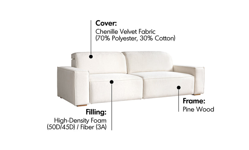 Minimalist Chenille Velvet Fabric Electric Recliner 3 Seater Sofa Bed STRING Material Details Chart