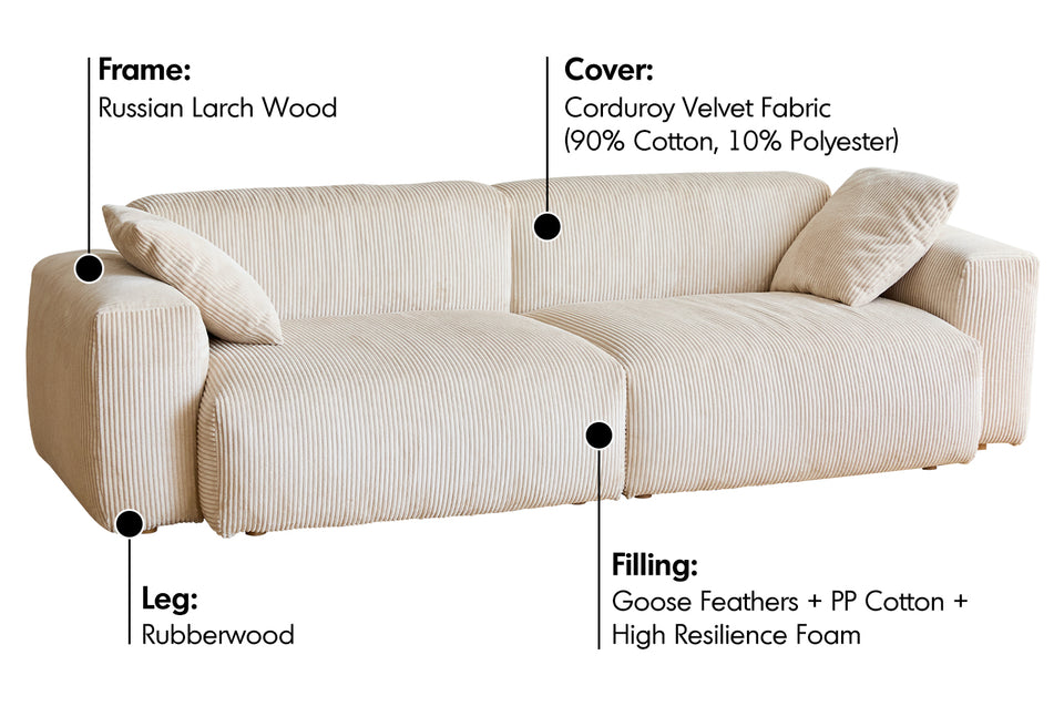 Cream Corduroy Velvet Fabric 3 Seater Sofa SQUARE Material Details Chart