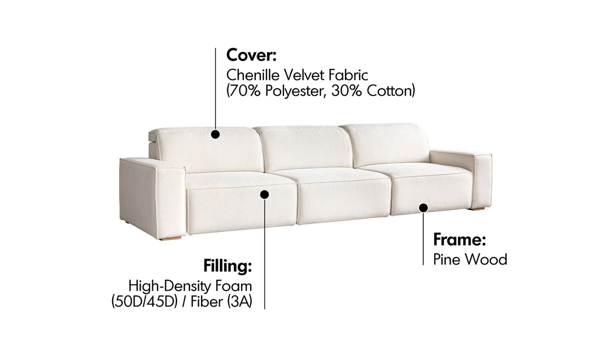 Minimalist Chenille Velvet Fabric Electric Recliner 4 Seater Sofa Bed STRING Material Details Chart