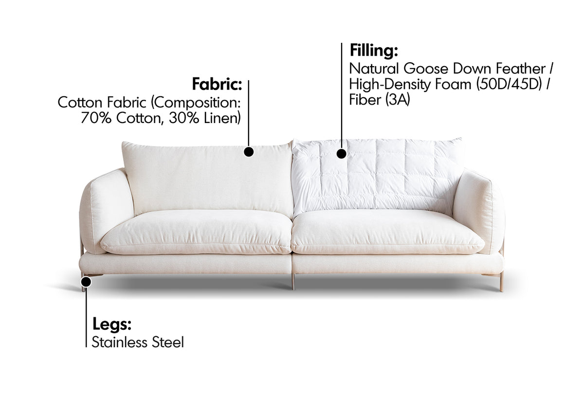 Minimalist Cotton Fabric 4 Seater Sofa COMO Material Details Chart