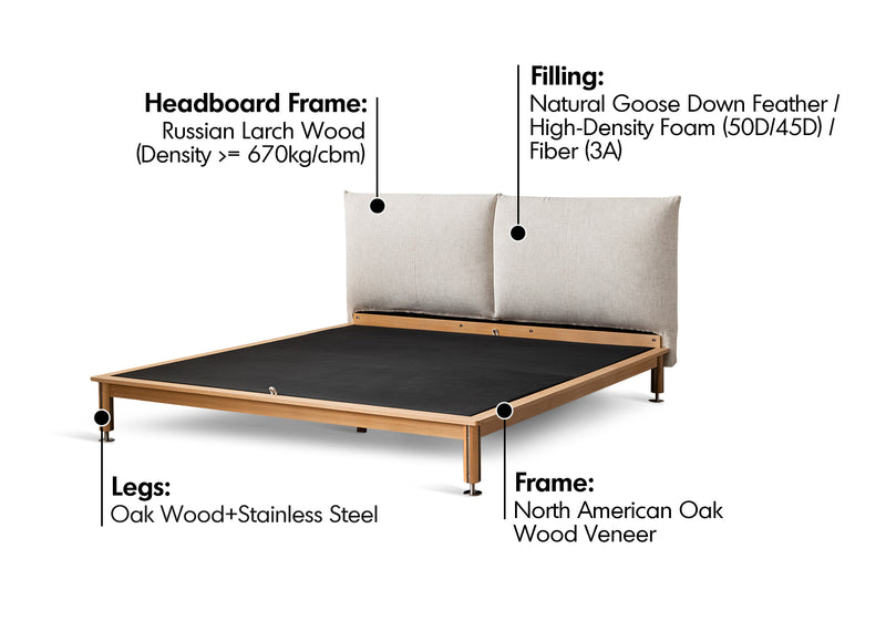 Minimalist Cotton Fabric Oak Wood Bed EVIA Material Details Chart