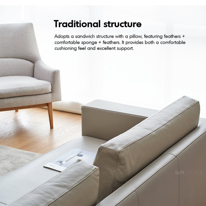 Minimalist fabric 2 seater sofa bologna in details.