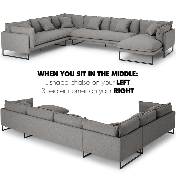 Modern fabric l shape sectional sofa malini 3+3+l detail 4.