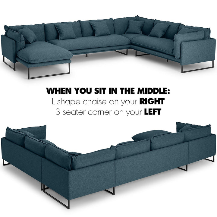 Modern fabric l shape sectional sofa malini 3+3+l environmental situation.