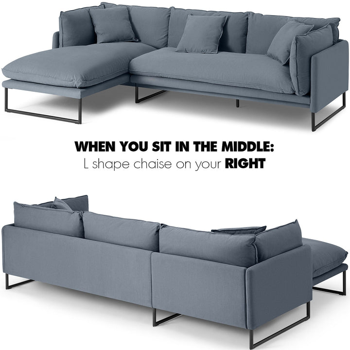 Modern linen l shape sectional sofa malini 2+l detail 9.