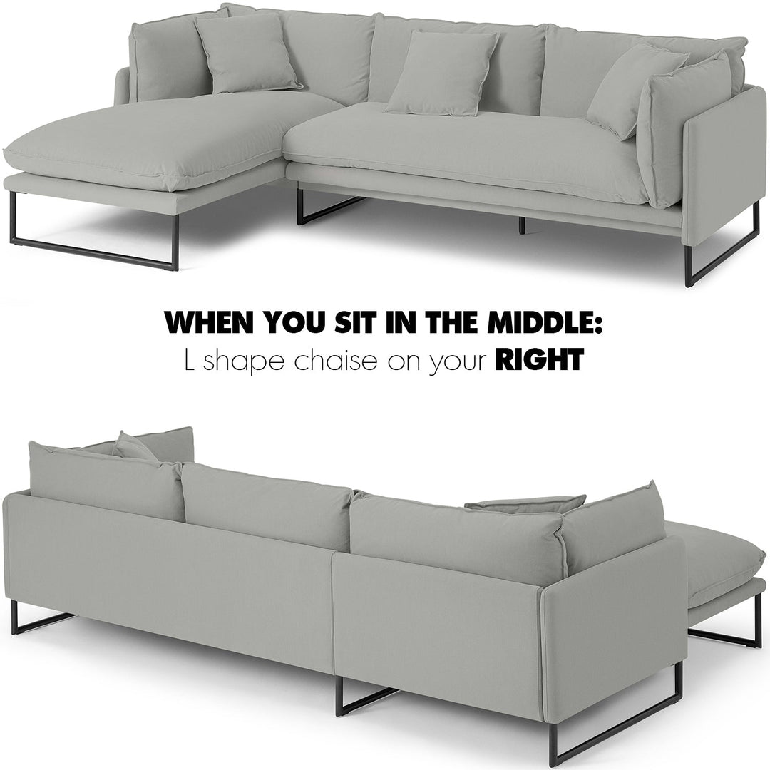 Modern linen l shape sectional sofa malini 2+l environmental situation.