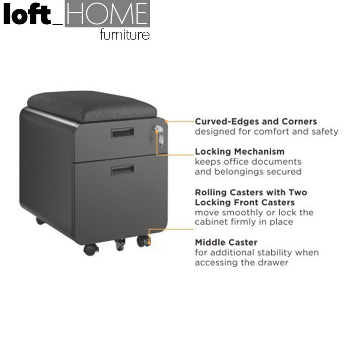 Modern metal two drawer locking mobile file cabinet with cushion color swatches.