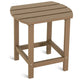 Industrial Side Tables
