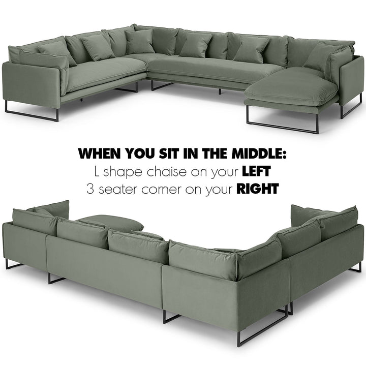 Modern velvet l shape sectional sofa malini 3+3+l color swatches.