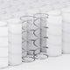 Pocket Spring Mattresses