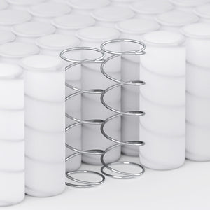 Pocket Spring Mattresses