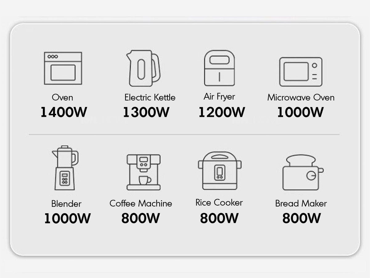 Aluminium Power Track And Adaptors With Motion Sensor LED Light Good to Know - 4