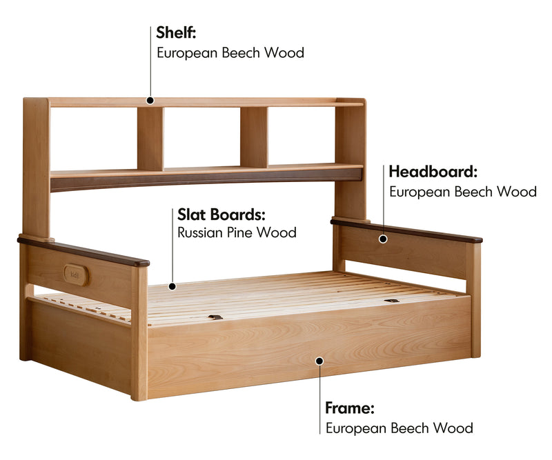 Scandinavian Beech Wood Kids Storage Bed VELTO Material Details Chart