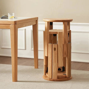 Most Popular Stools