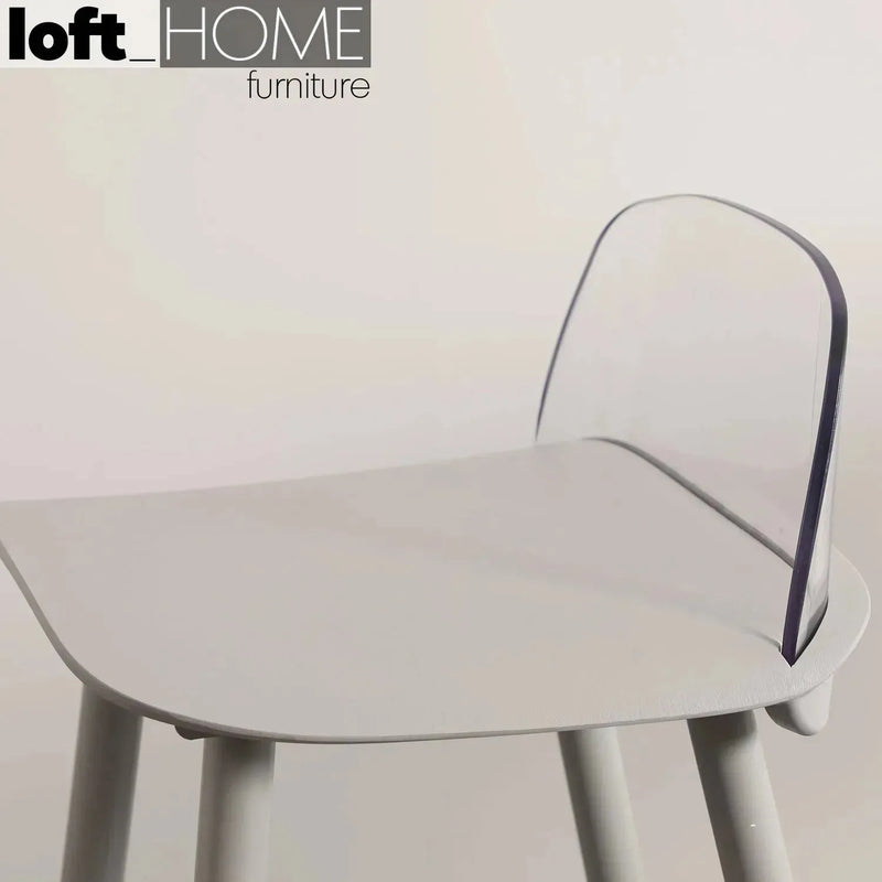 Bauhaus plastic bar chair normann pc grey material variants.