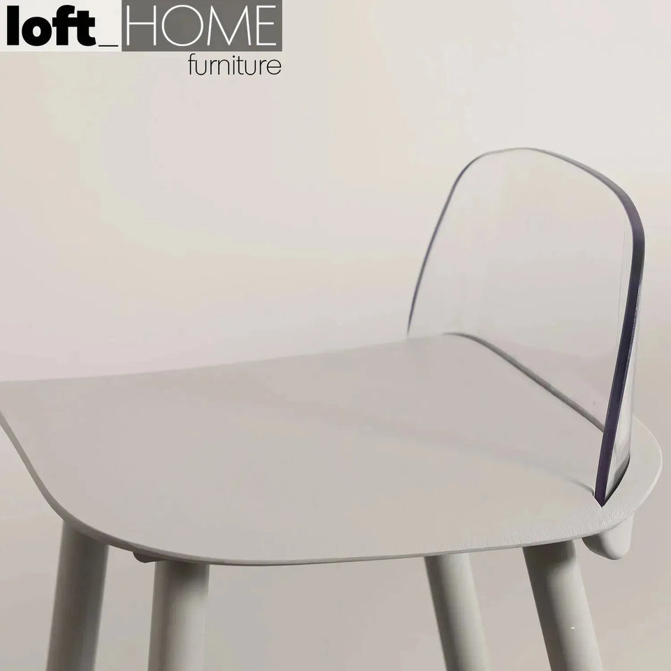 Bauhaus plastic bar chair normann pc grey material variants.