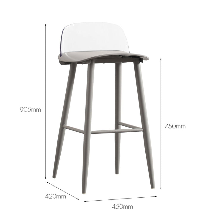 Scandinavian plastic bar chair normann pc grey size charts.