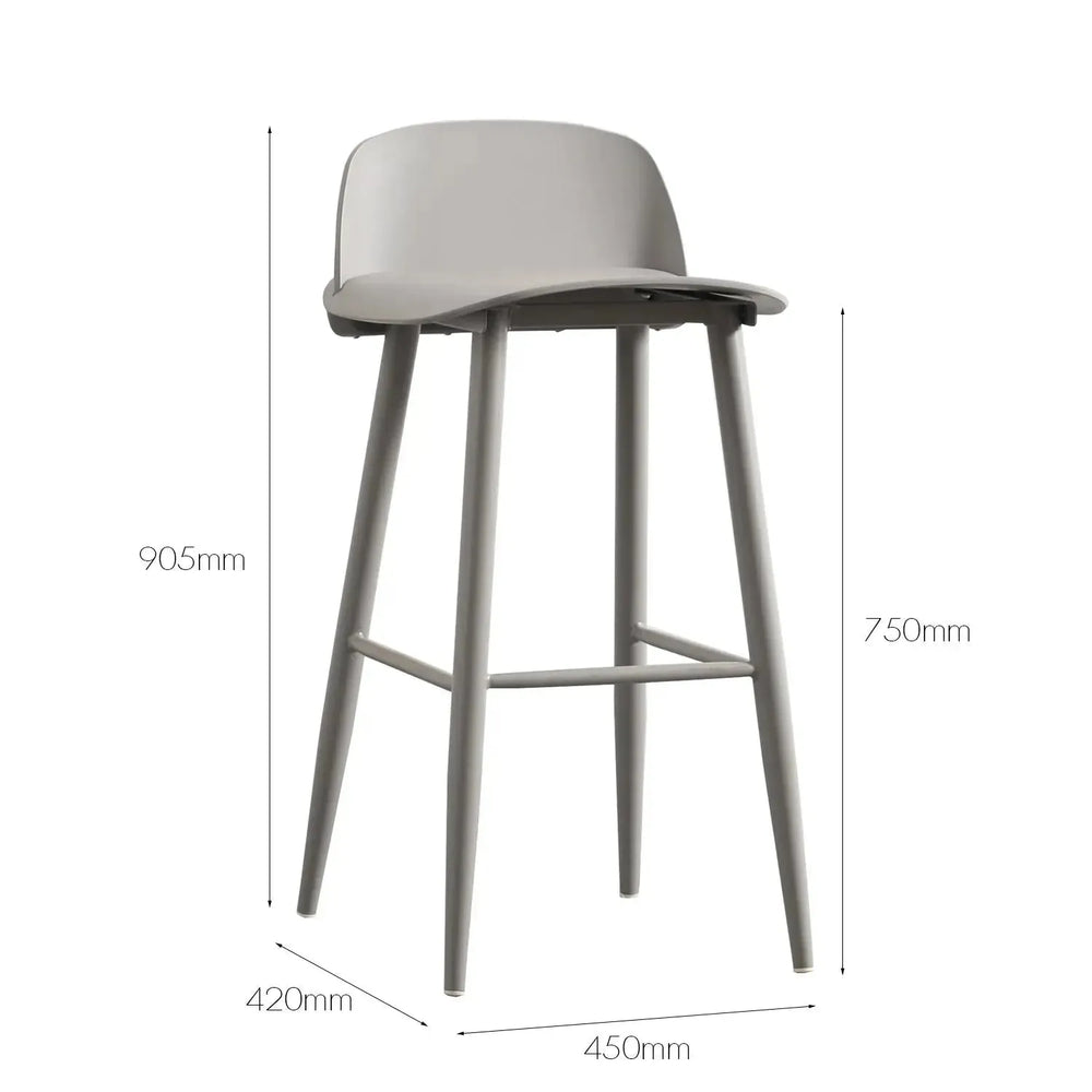 Contemporary plastic bar chair normann pp grey size charts.