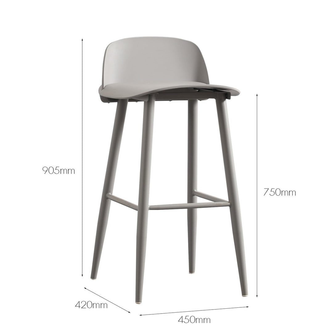 Scandinavian plastic bar chair normann pp grey size charts.