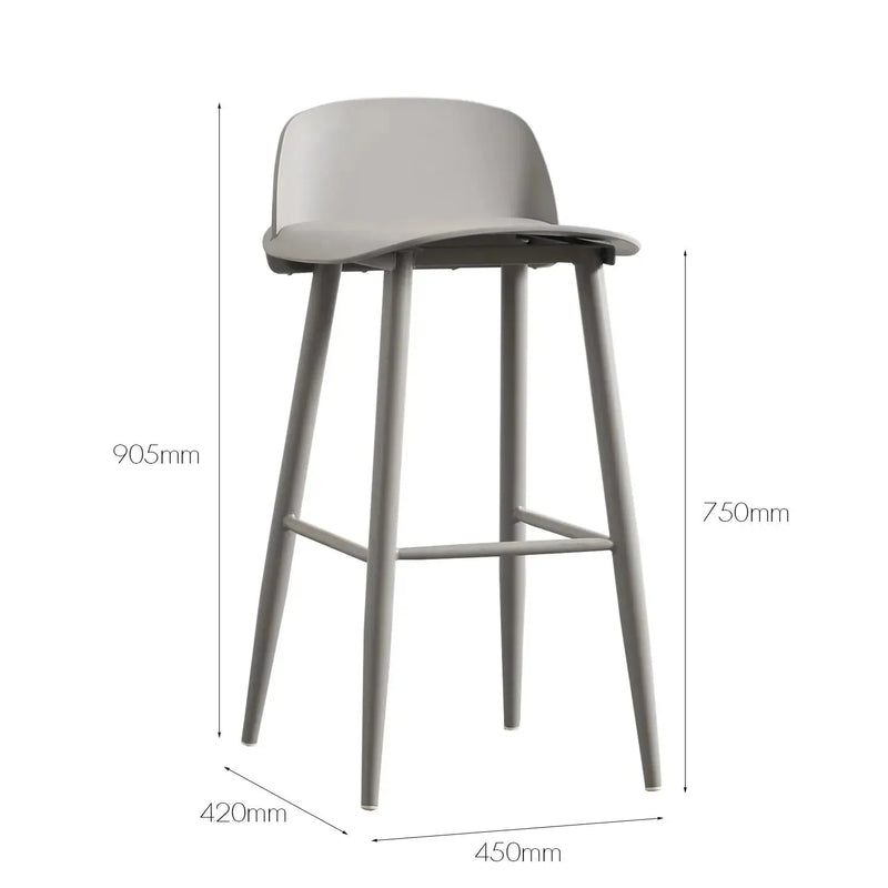 Bauhaus plastic bar chair normann pp grey size charts.