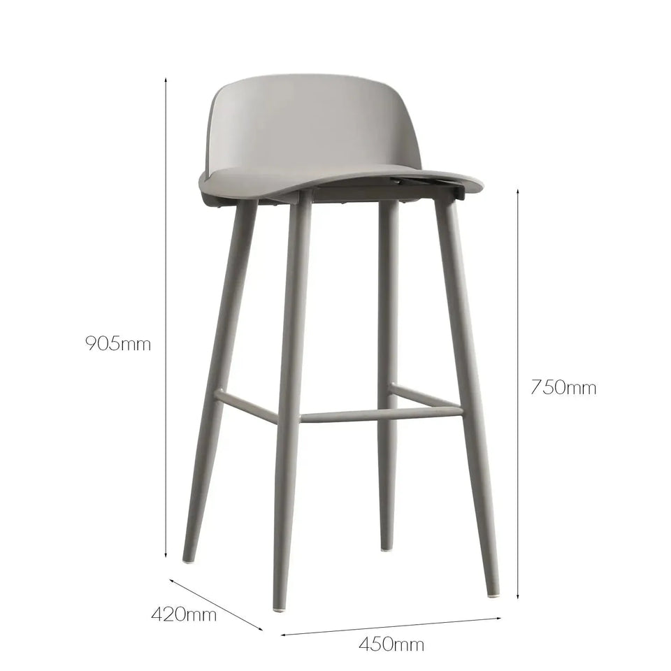 Bauhaus plastic bar chair normann pp grey size charts.