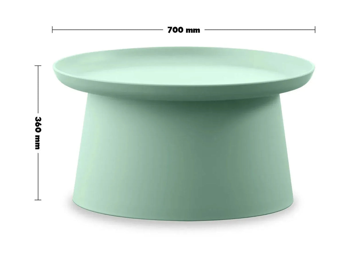 Bauhaus plastic coffee table macaron size charts.