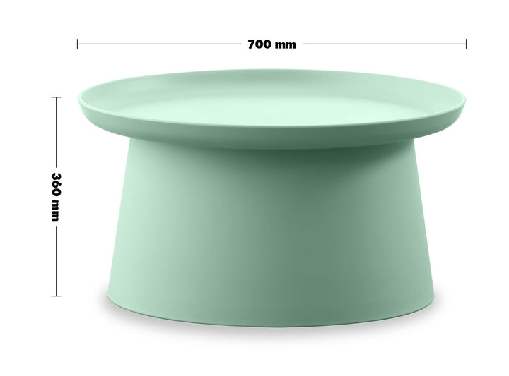 Scandinavian plastic coffee table macaron size charts.