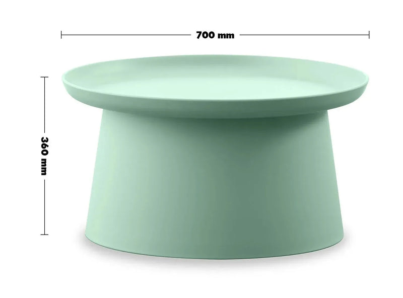 Bauhaus plastic coffee table macaron size charts.