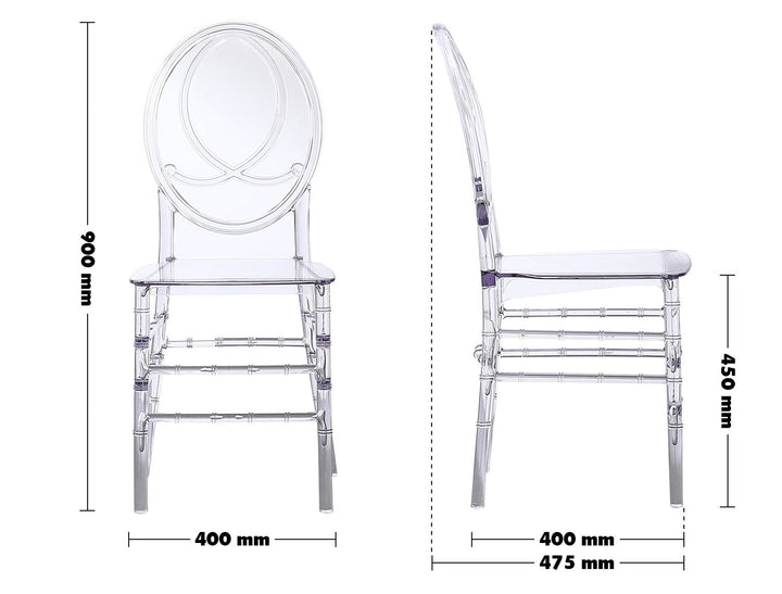 Scandinavian plastic dining chair isa size charts.