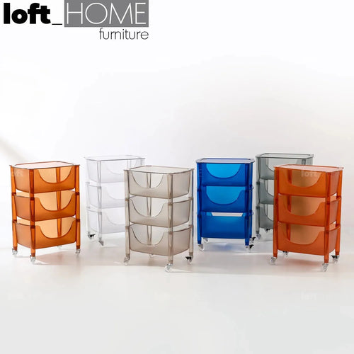 Bauhaus Plastic Drawer Cabinet LOJA Good to Know Preview-1