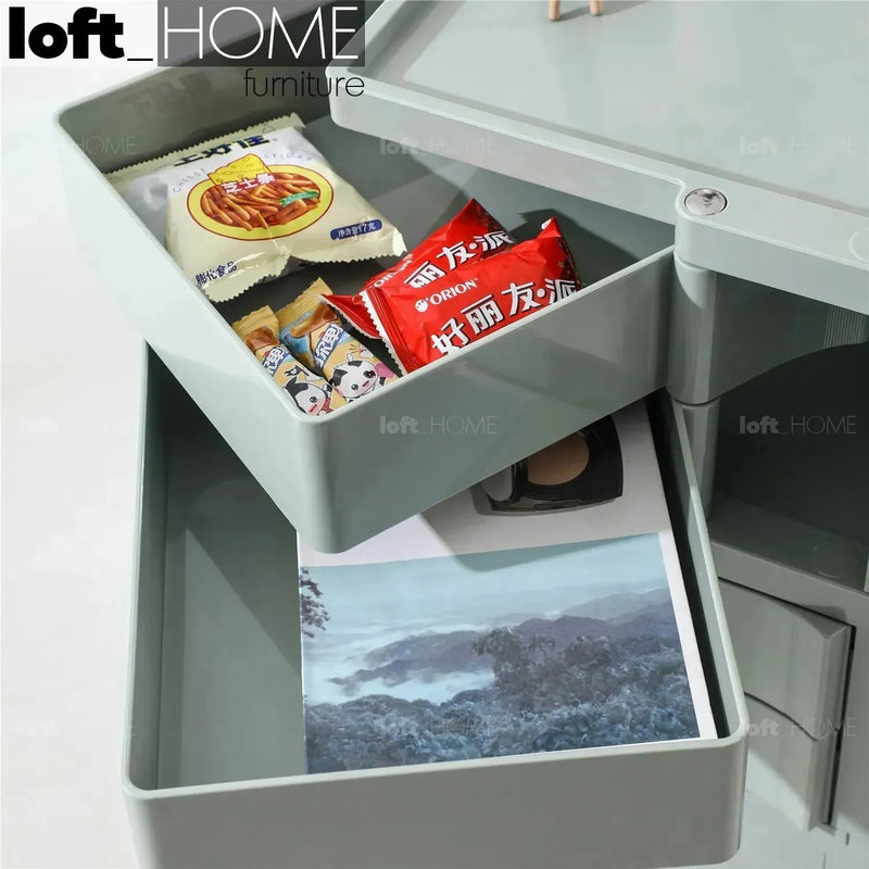 Contemporary plastic wheeled trolley side table boby large material variants.