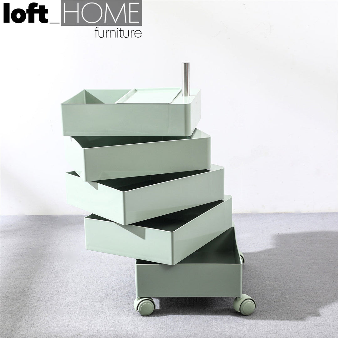Scandinavian plastic wheeled trolley side table rolly material variants.