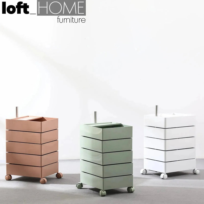 Bauhaus plastic wheeled trolley side table rolly detail 12.