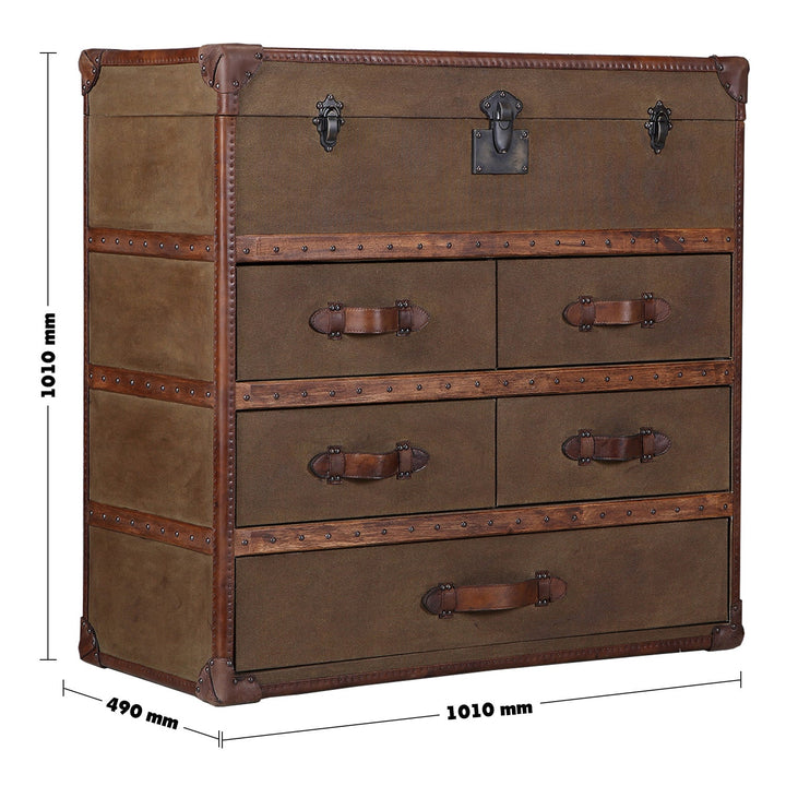 Vintage canvas drawer cabinet ox trunk s canvas size charts.